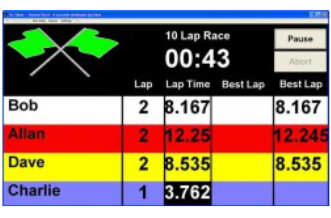 Slot car timing scoring race management software equipment and hardware. |  Nomad Raceways Online Store